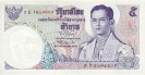 История тайских денег