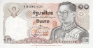 История тайских денег